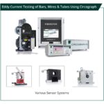 Eddy Current Testing of Bars, Wires & Tubes Using Circograph