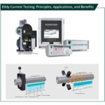 Ultimate Guide to Eddy Current Testing Principles, Applications, and Benefits